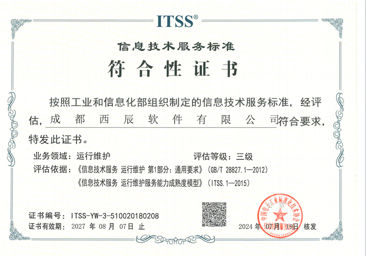ITSS 信息技术服务标准认证