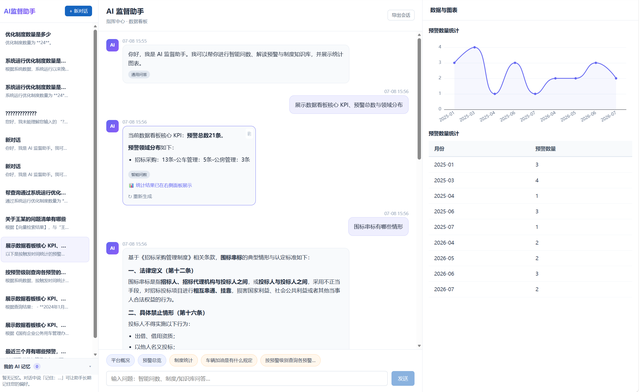 智能监督工具箱
