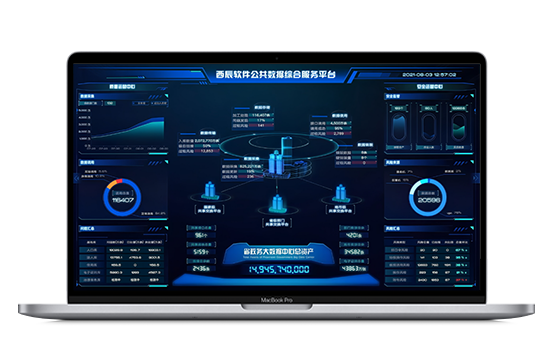 数据资产统筹管理驾驶舱