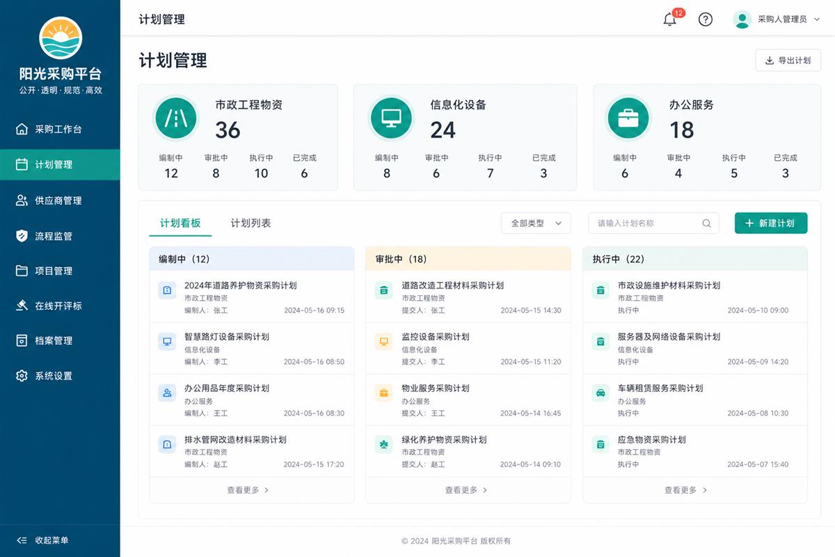 计划管理功能示意