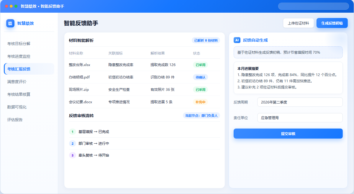 考核汇报反馈界面示意